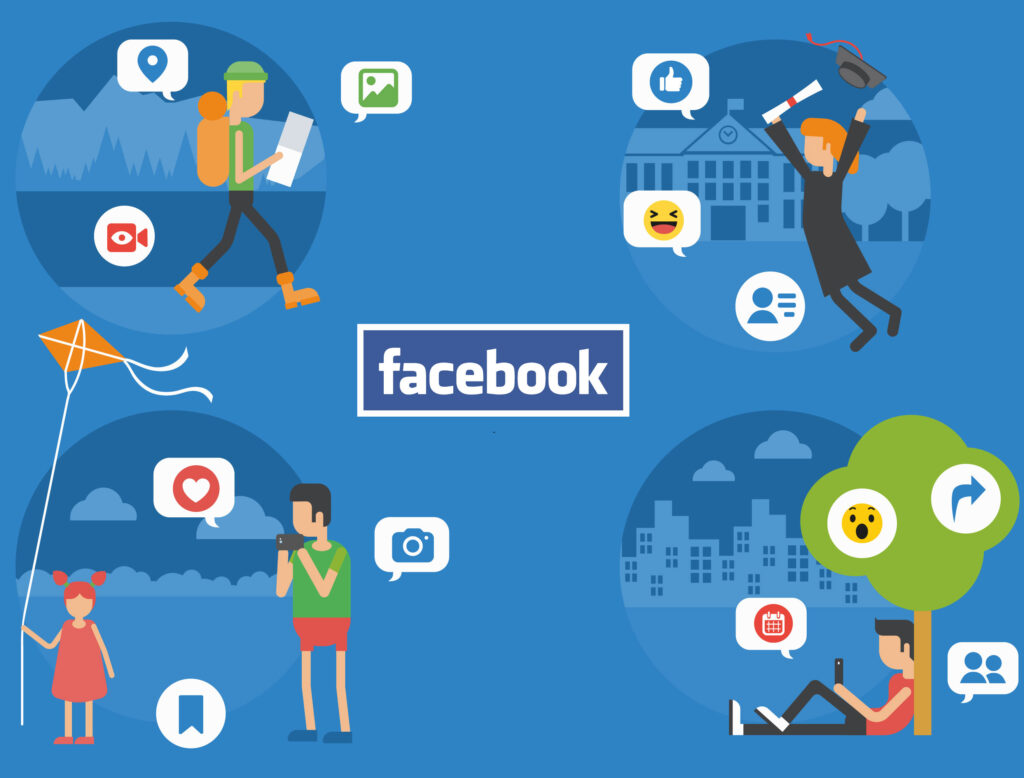 Dołączenia do wydarzenia na Facebook